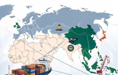 IMEC India Trade Growth