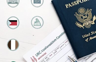 FATCA compliance for GCC investor visas