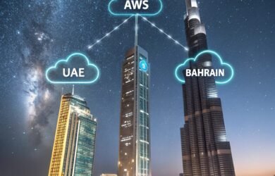 UAE vs Bahrain AWS Data Sovereignty